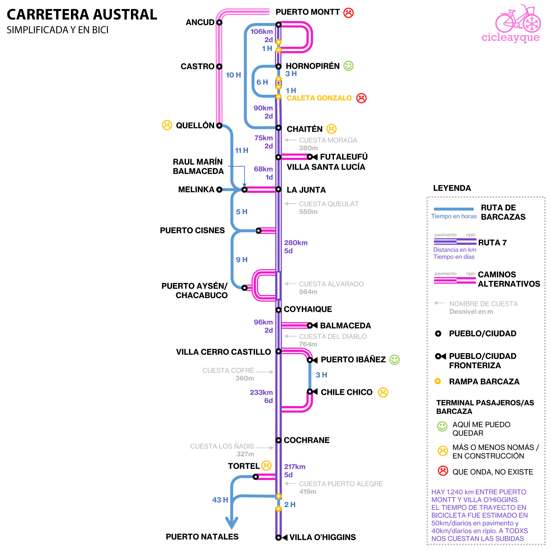 Mapa hecho por Cicleayque