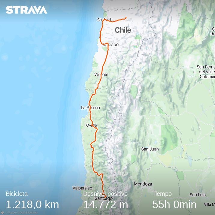 Mapa de la ruta registrada por Strava