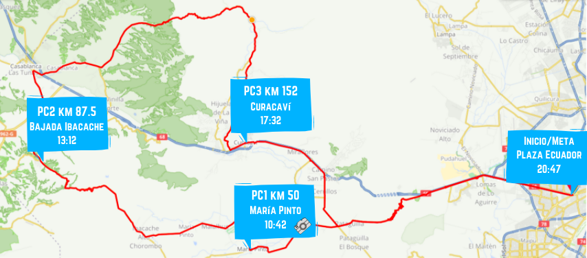 Ruta y puntos de control con horario