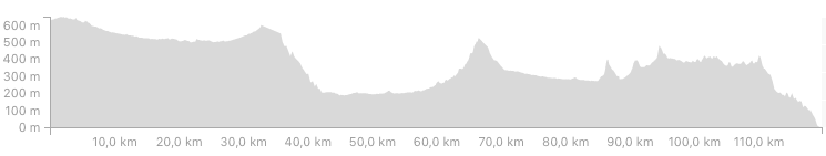 altimetria desde santiago a valparaíso